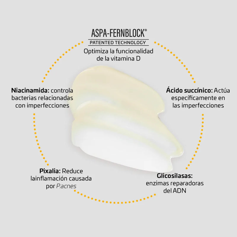 Cantabria Heliocare 360 Acnimat SPF50 x 50 ml - Cantabria