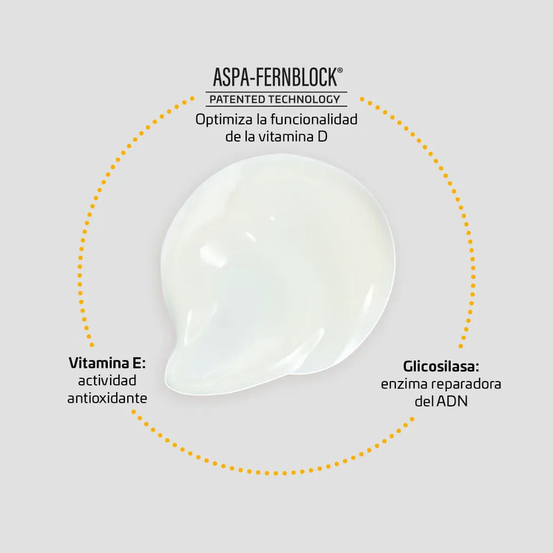 Heliocare 360 Advanced Gel SPF50 x 250 ml - Cantabria